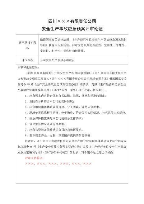 11-4.应急预案评审论证表