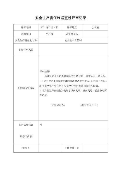 2-1.安全生产责任制适宜性评审记录