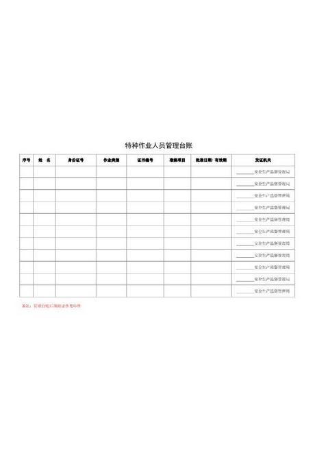 5-4.特种作业人员管理台账