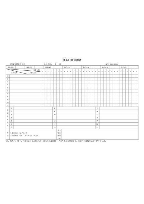 6-1.设备日常点检表
