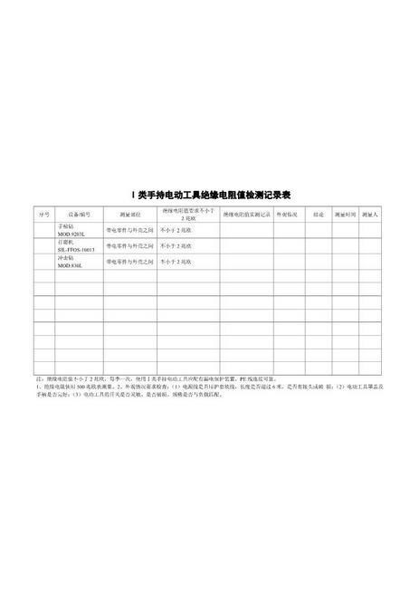 6-10.绝缘电阻值检测记录