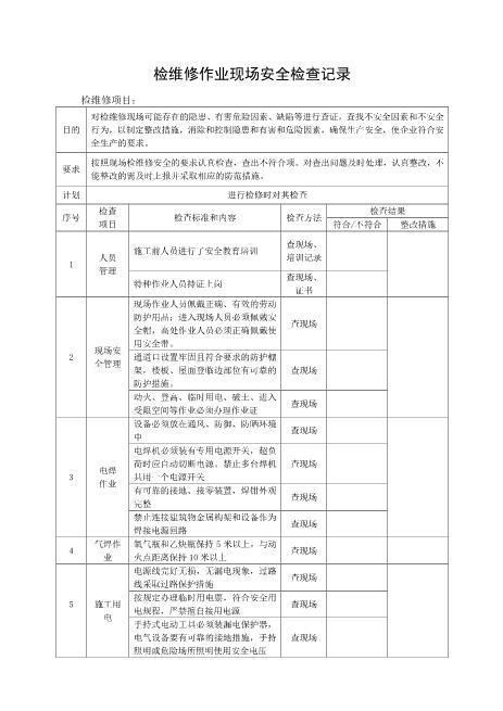 6-5.2检维修作业现场安全检查记录