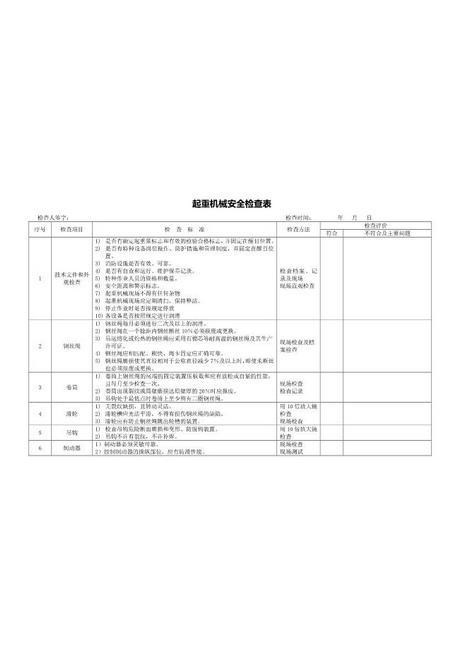 6-8.特种设备安全检查表