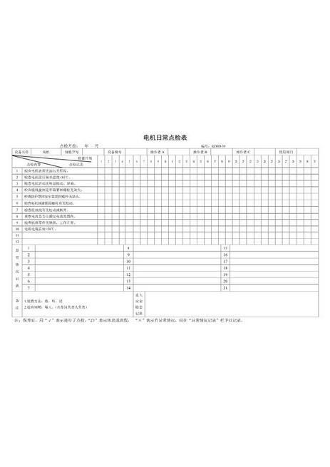 17.电机日常点检表