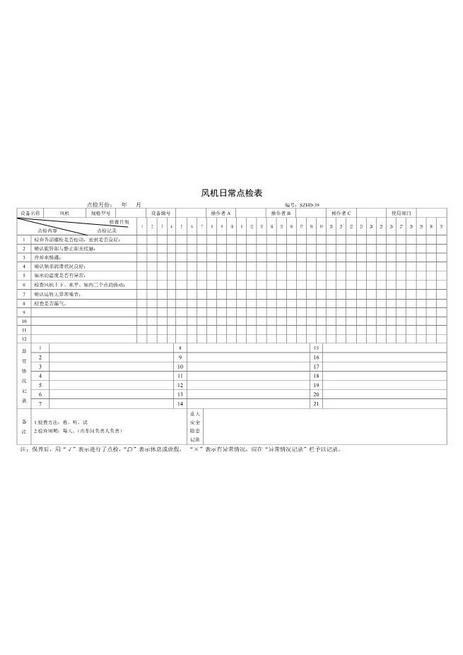 20.风机日常点检表