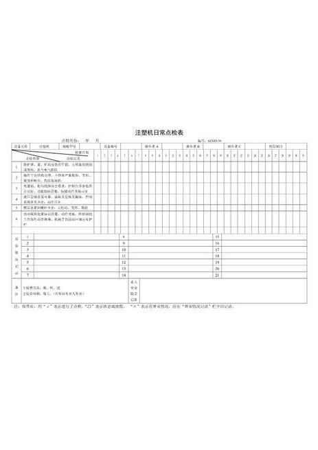 23.注塑机日常点检表