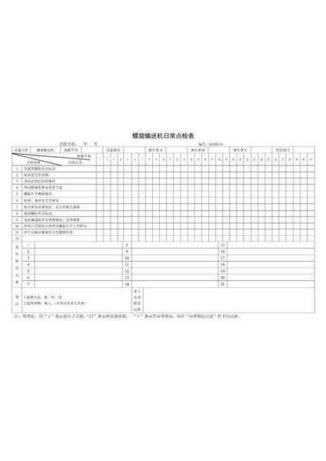 34.螺旋输送机日常点检表