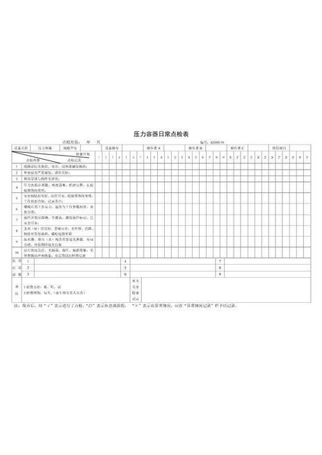 44.压力容器日常点检表