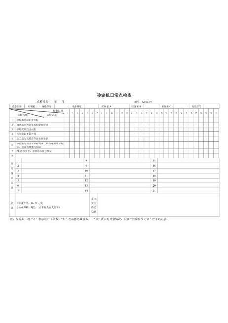 48.砂轮机日常点检表