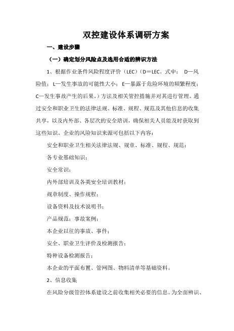 双控建设体系调研方案