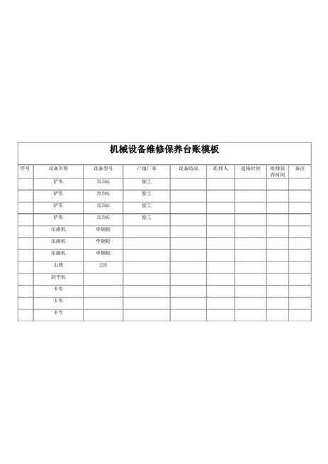 编号25机械设备保养台账