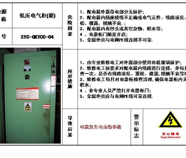 危险源目视化管理-04参考资料