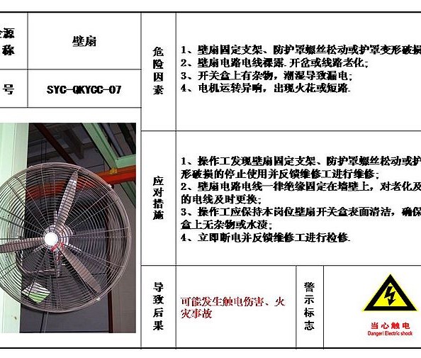 危险源目视化管理-07参考资料