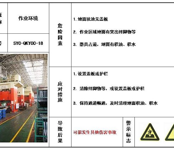 危险源目视化管理-11参考资料