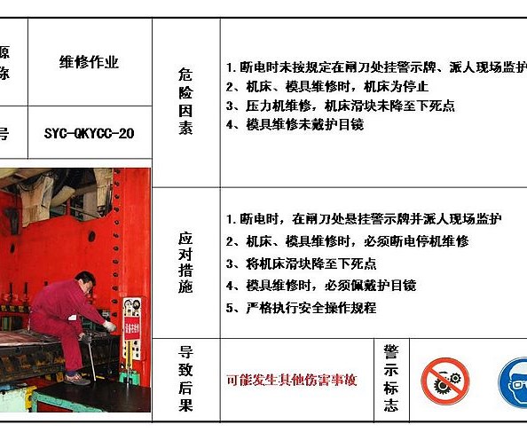 危险源目视化管理-13参考资料