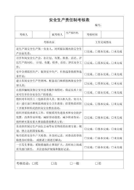 15.生产部经理安全生产责任制考核表