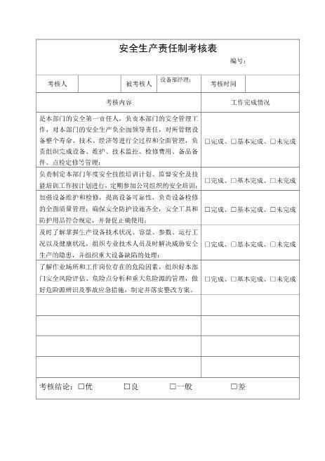 16.设备部经理安全生产责任制考核表