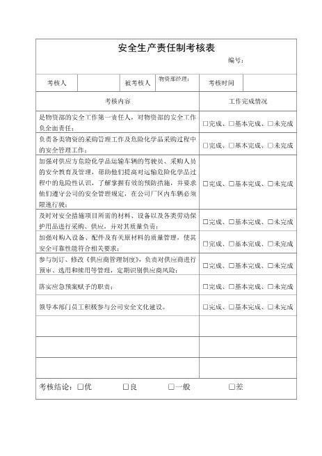 17.物资部经理安全生产责任制考核表