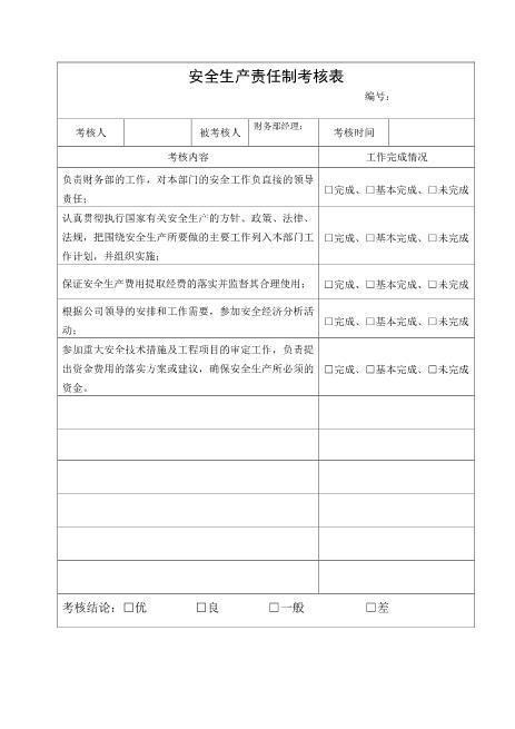 19.财务部经理安全生产责任制考核表