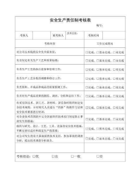 4.技术总监安全生产责任制考核表