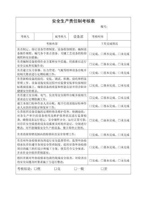 7.设备部安全生产责任制考核表