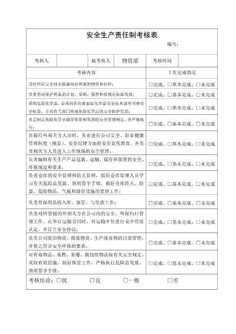 8.物资部安全生产责任制考核表