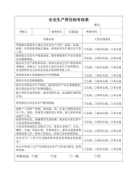 9.行政部安全生产责任制考核表