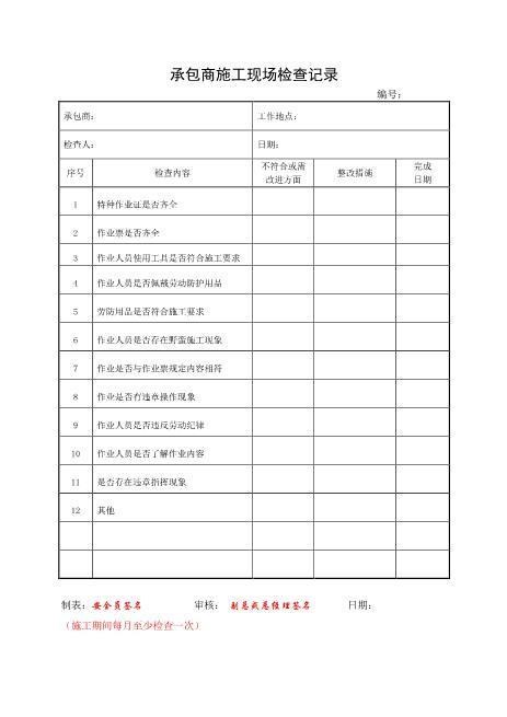 7.4承包商施工现场检查记录