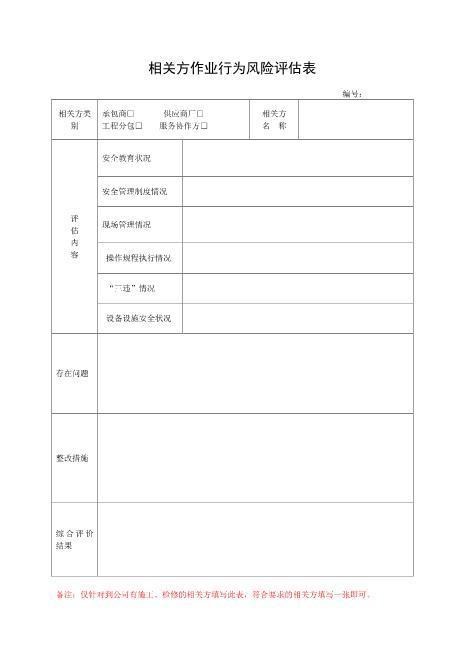 7.5相关方作业行为风险评估表