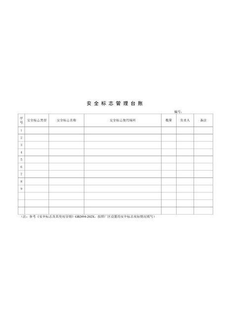 9.安全标志管理台账