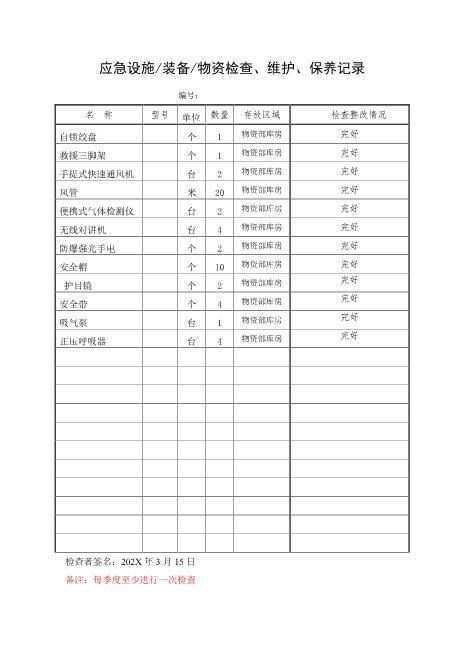 10.2应急物资检查、维护、保养记录