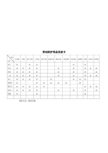 06劳动用品发放记录