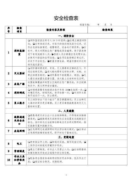 酒店202X年安全检查表