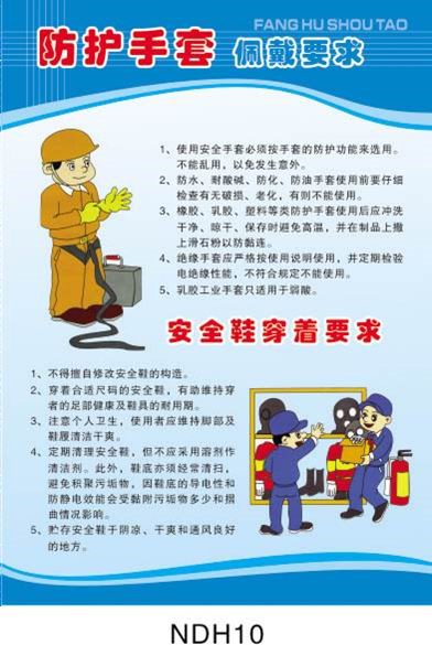 7.职业卫生宣传画（可根据实际情况在现场张贴）非强制性-1