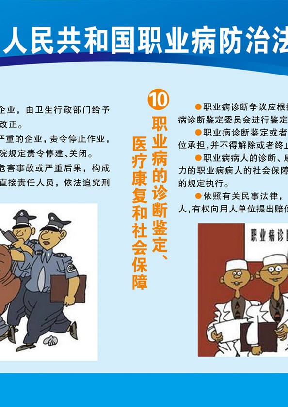 7.职业卫生宣传画（可根据实际情况在现场张贴）非强制性-2