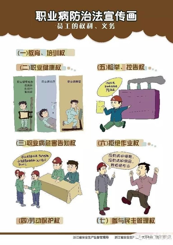 7.职业卫生宣传画（可根据实际情况在现场张贴）非强制性-4