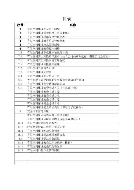 0.有限空间作业台账目录