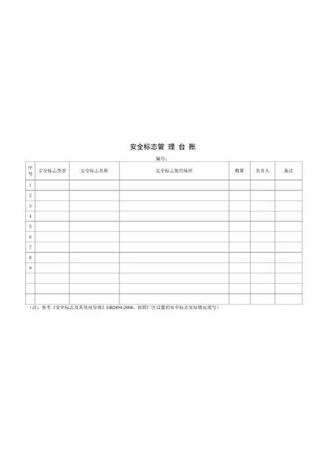 9.安全标志管理台账