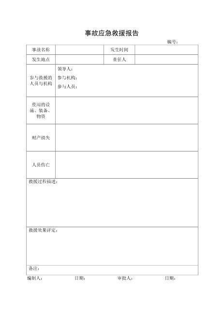 1.7.事故应急救援报告