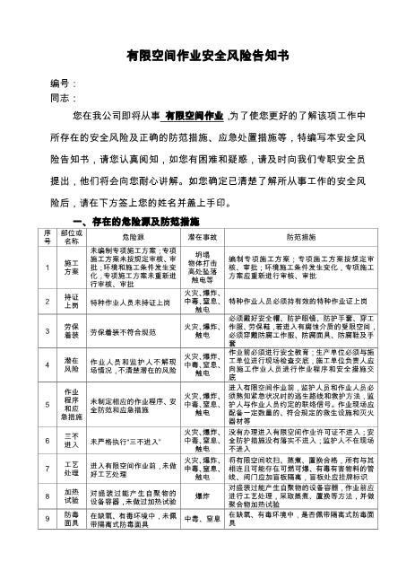 13.2有限空间作业安全风险告知书