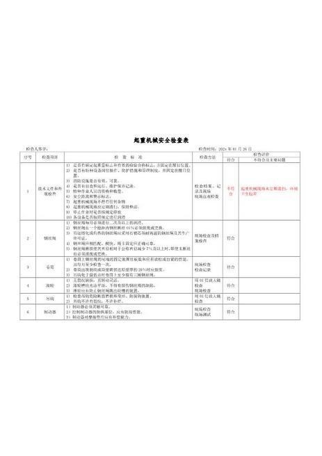 6.1.特种设备安全检查表（企业不涉及的项可不填写）（1月份）-需手写