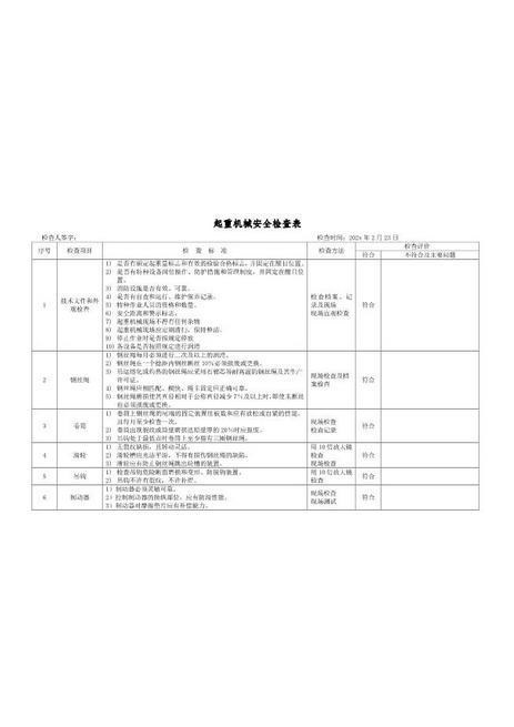 6.2.特种设备安全检查表（企业不涉及的项可不填写）（2月份）-需手写