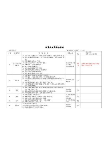 6.7.特种设备安全检查表（企业不涉及的项可不填写）（7月份）-需手写