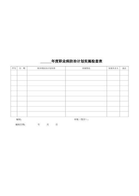 2-4年度职业病防治计划实施检查表