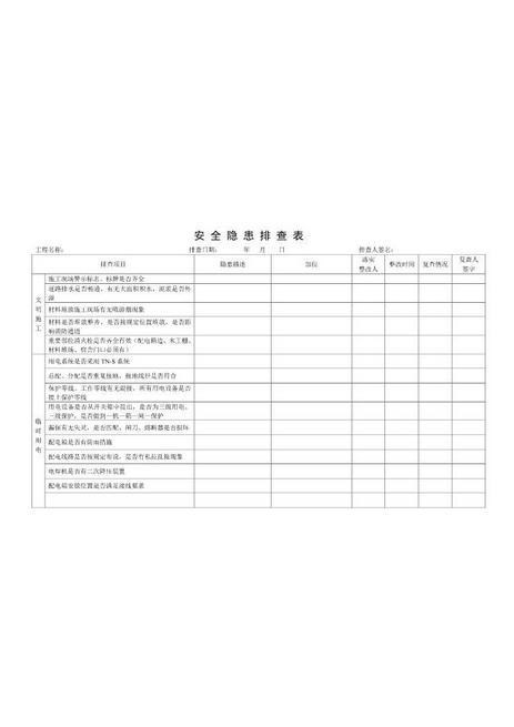公路工程施工现场安全隐患排查表