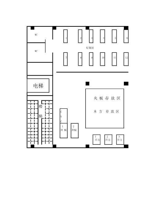 2月车间管理作业人员分布平面图
