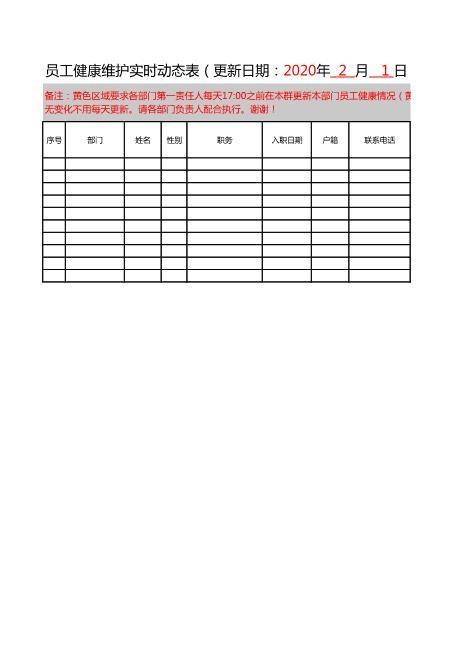 9.2员工健康维护动态实时表模板