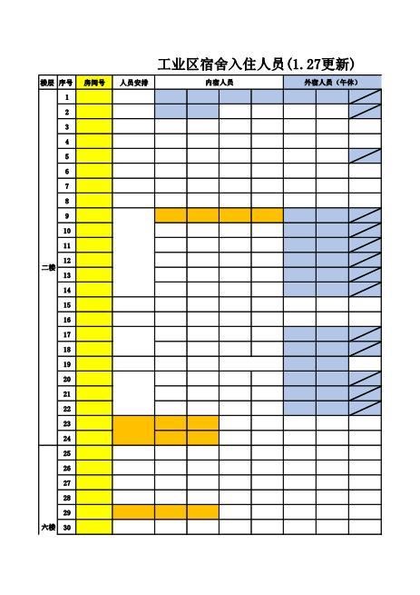 员工宿舍名单2020年1月27日更新