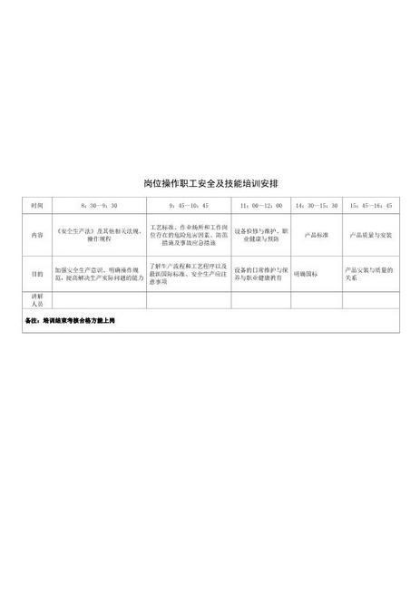 05.各类员工安全教育培训表