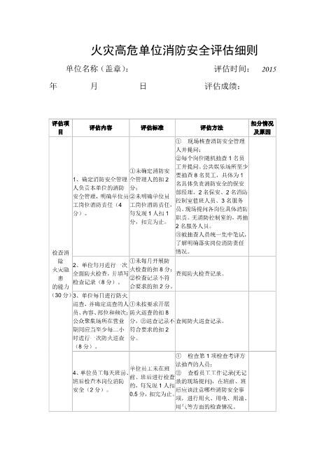 火灾高危单位消防安全评估细则